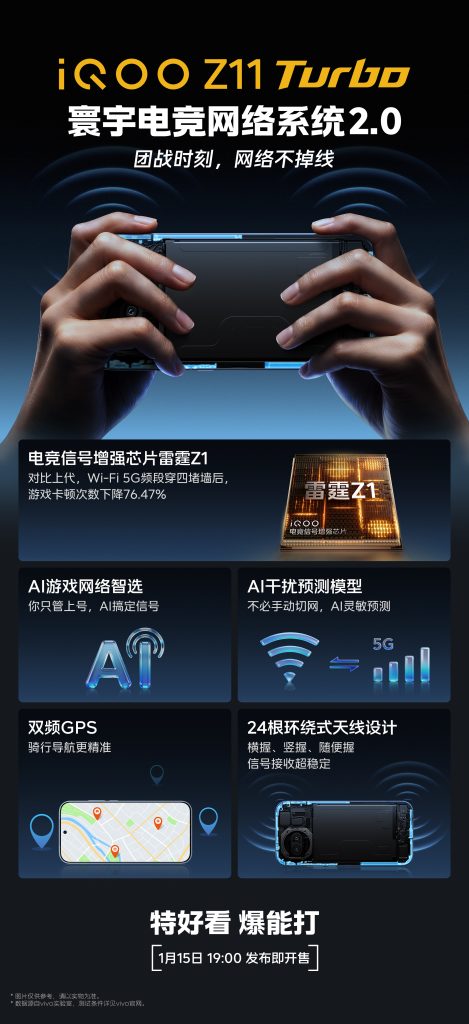 iQOO Z11 Turbo Network Specs