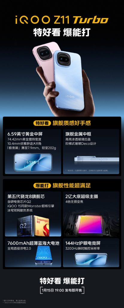 iQOO Z11 Turbo more Specs revealed