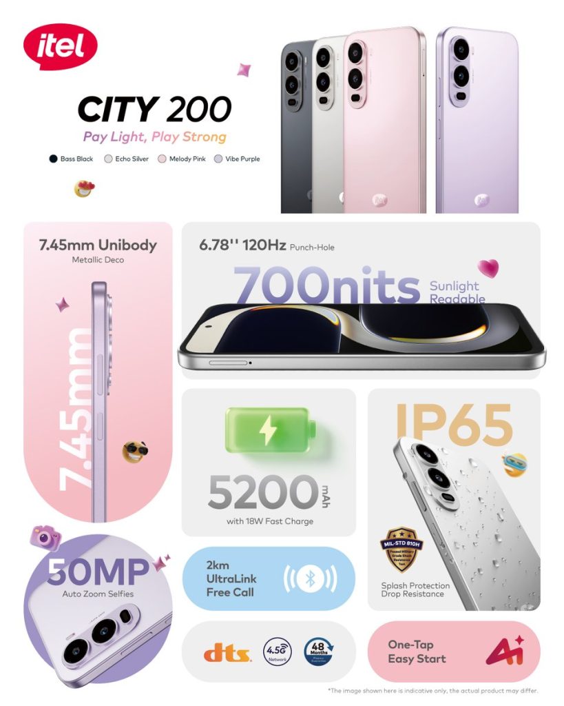 itel city 200 specs
