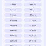 Airtel Wifi Timing