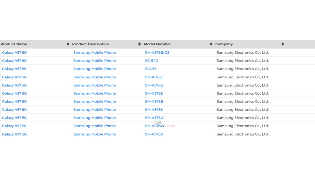 Galaxy A57 5G on Bluetooth SIG