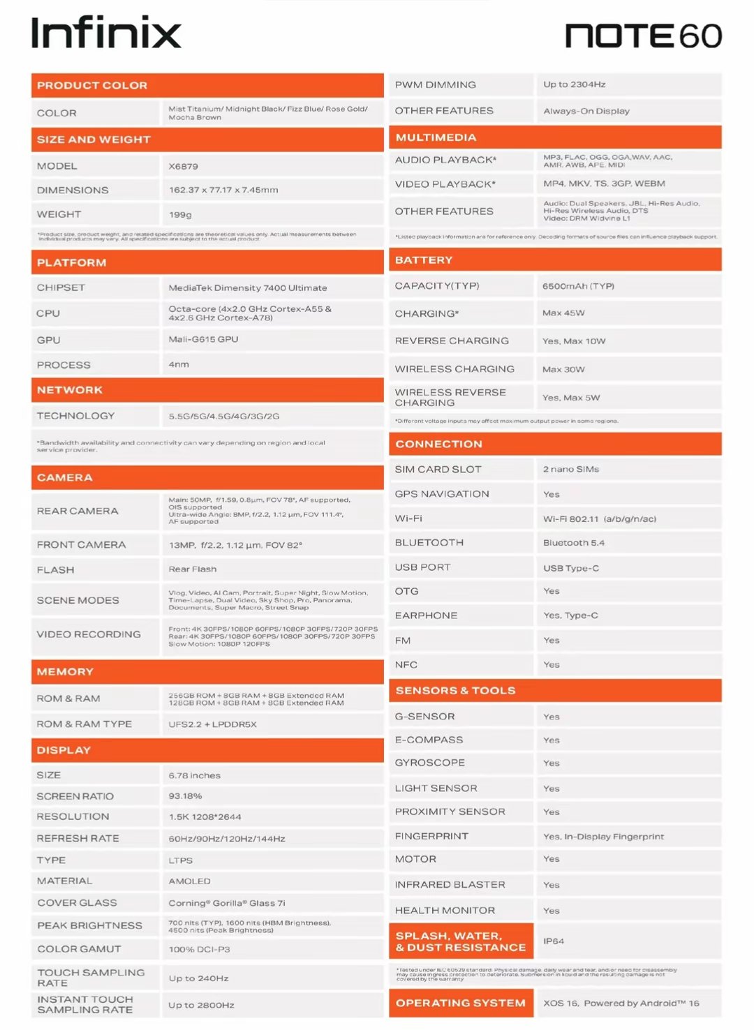 Infinix Note 60 Specs Leaked