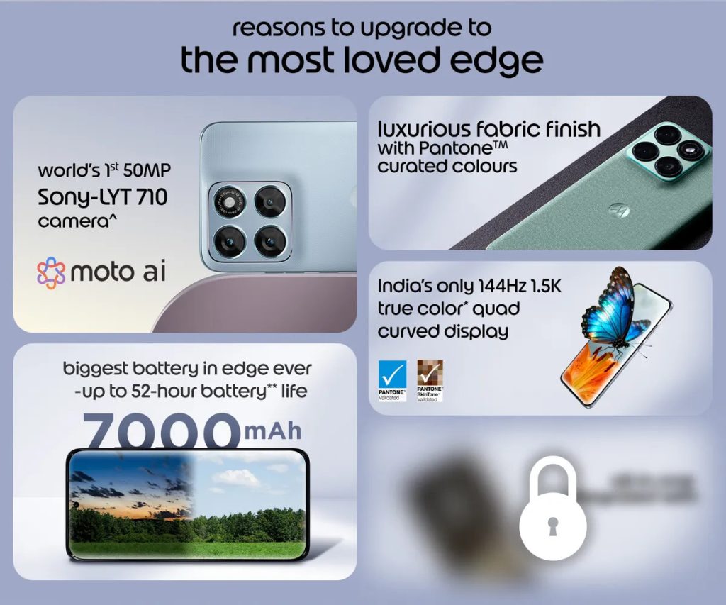 Motorola Edge 70 Fusion SPecs