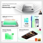Note Edge Specs