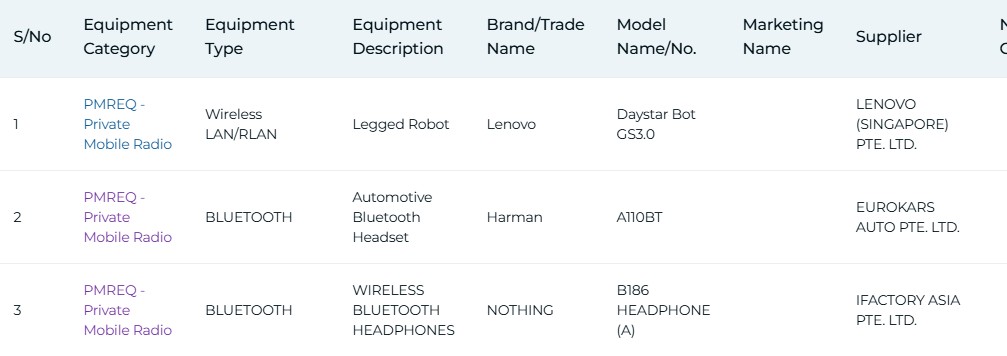 Nothing Headphone (a) IMDA