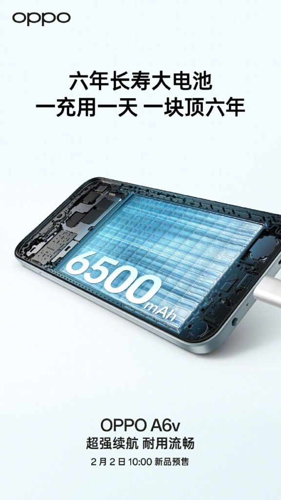 Oppo A6V Battery