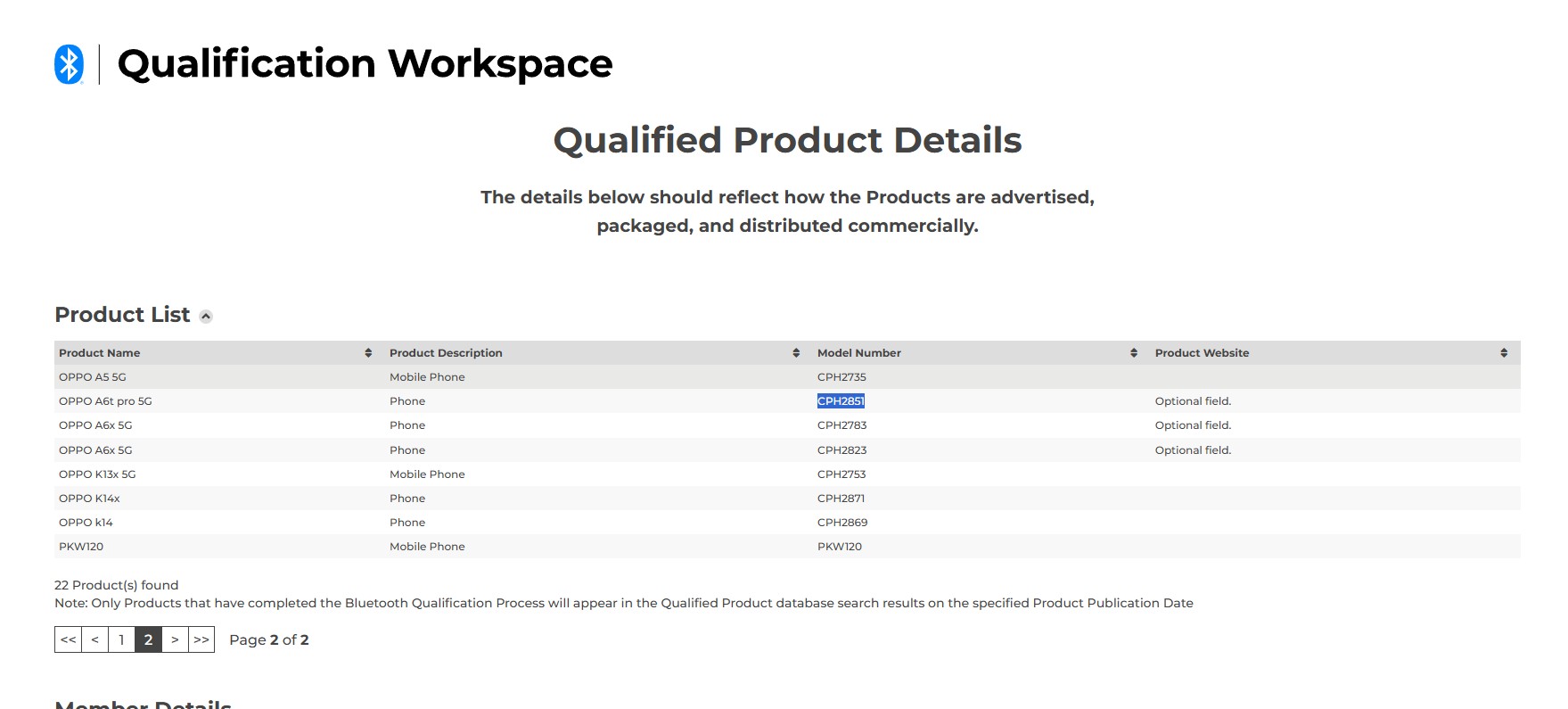 Oppo A6t Pro 5G spotted on Bluetoth SIG