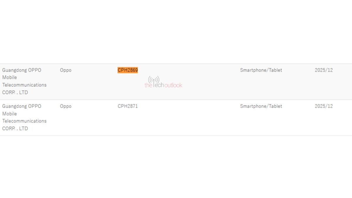 Oppo K14 Series Spotted on Japan's HI Res