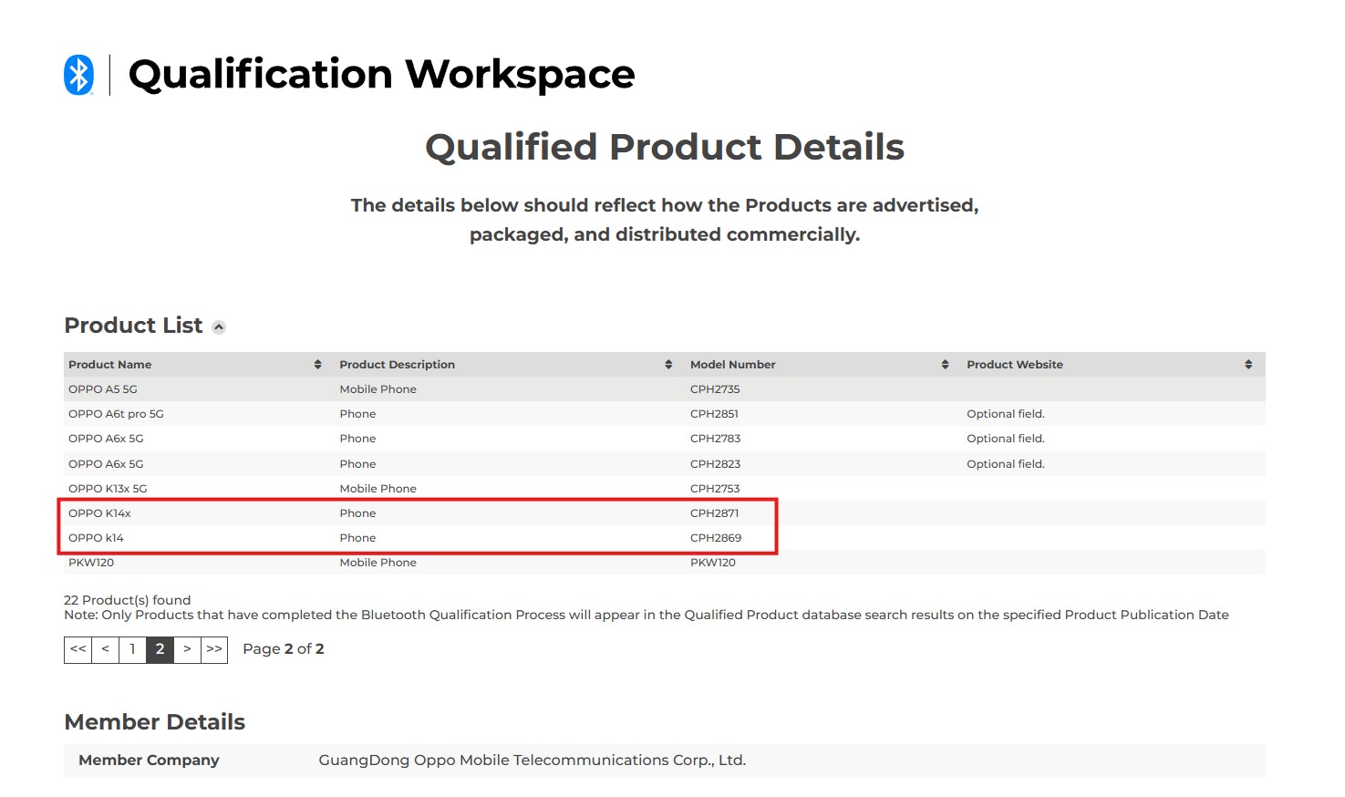 Oppo K14 Series spotted on Bluetooth SIG