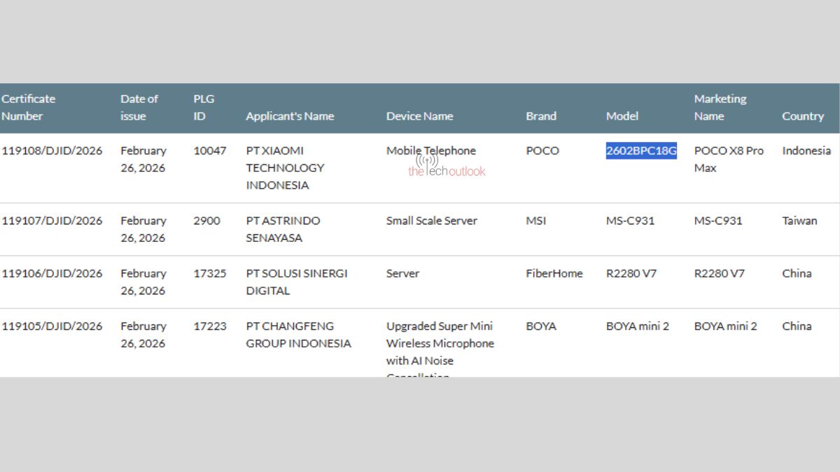 Poco X8 Pro Max - SDPPI certification