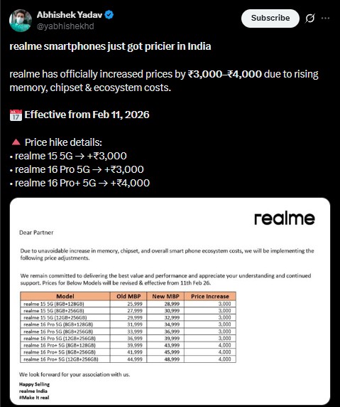 Realme 15 5G and Realme 16 Pro 5G Series Price Hike India