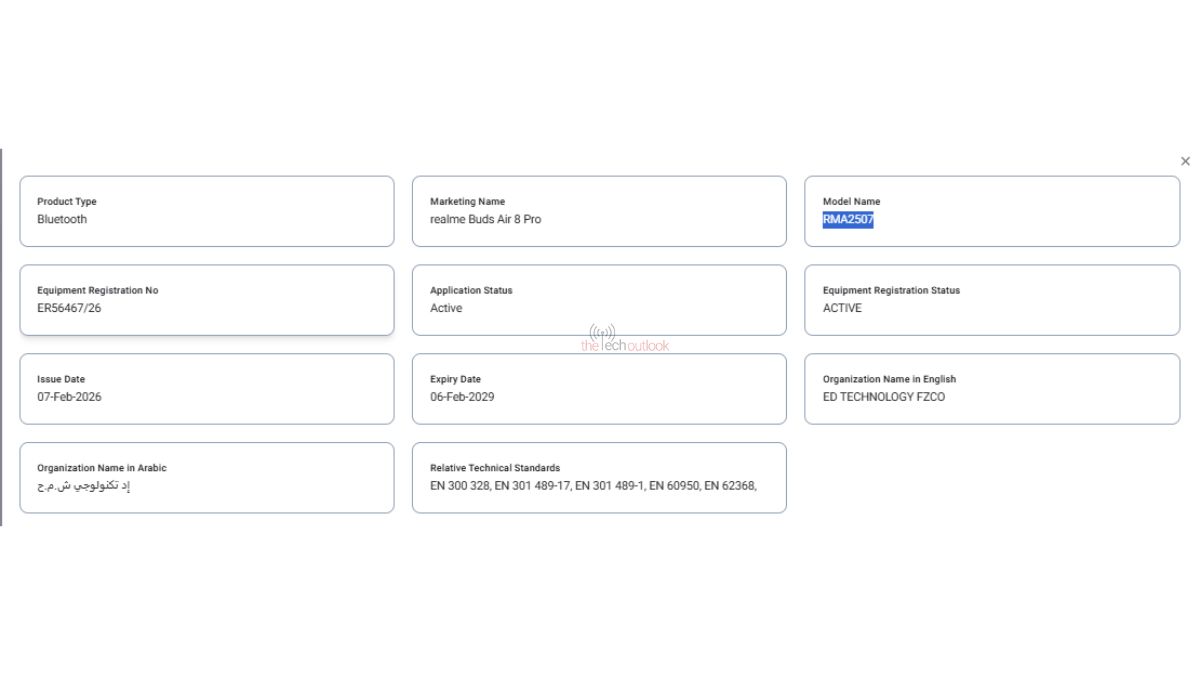 Realme Buds Air 8 Pro TDRA