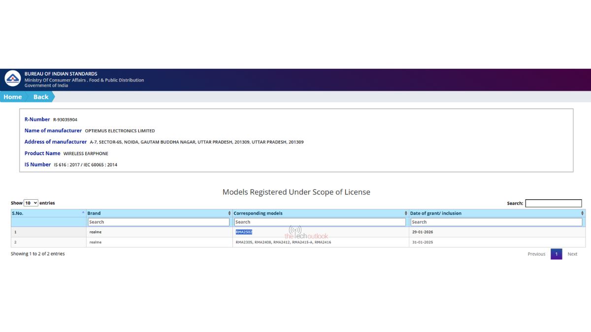 Realme Buds T500 Pro BIS