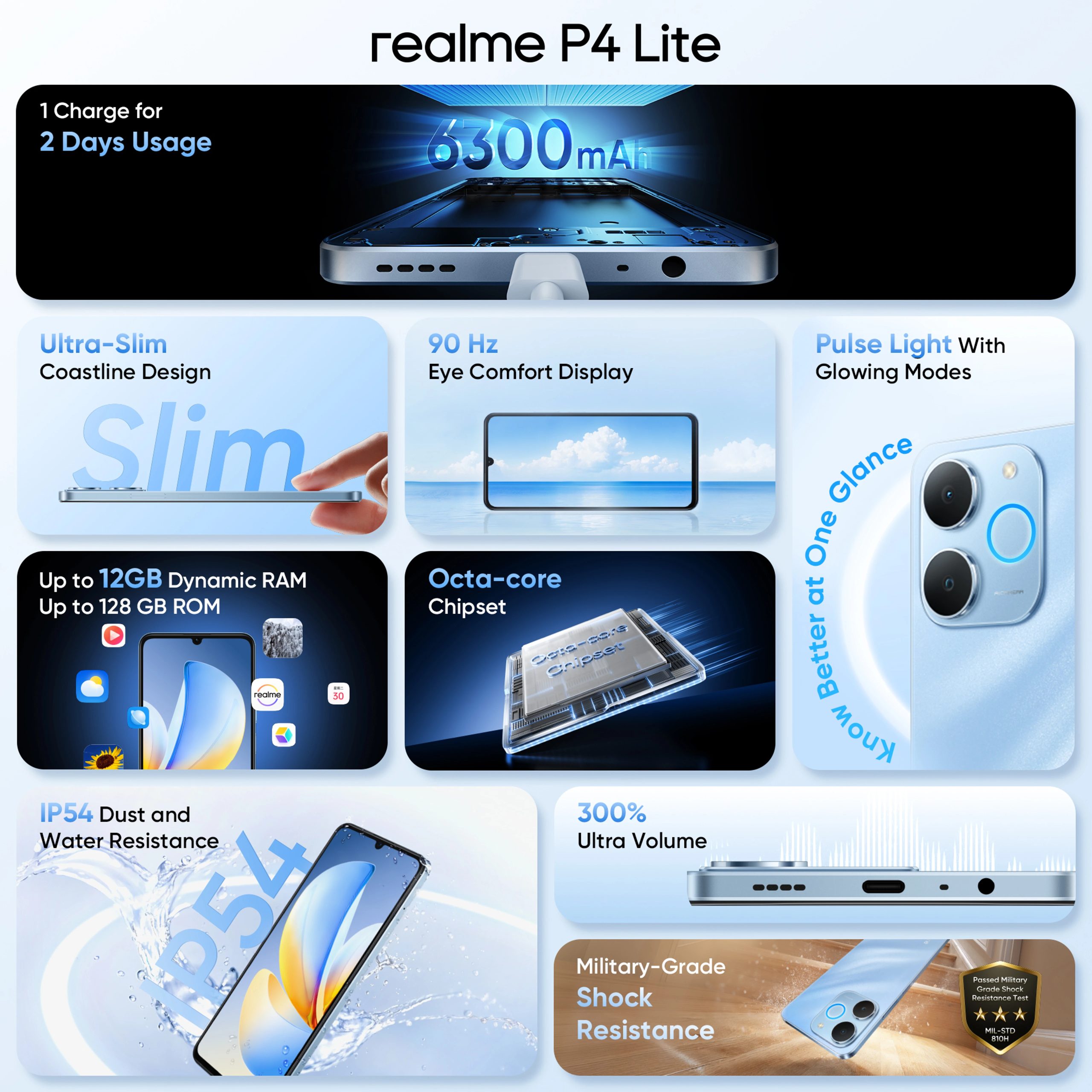 Realme P4 Lite Specs