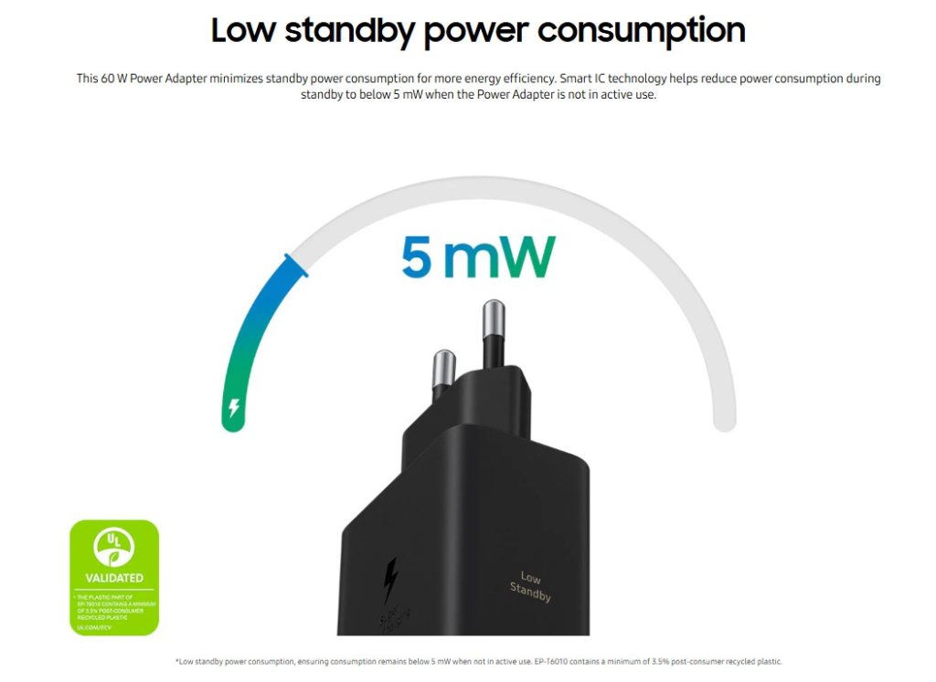 Samsung 60W Fast Wired Charger- Standby Feature