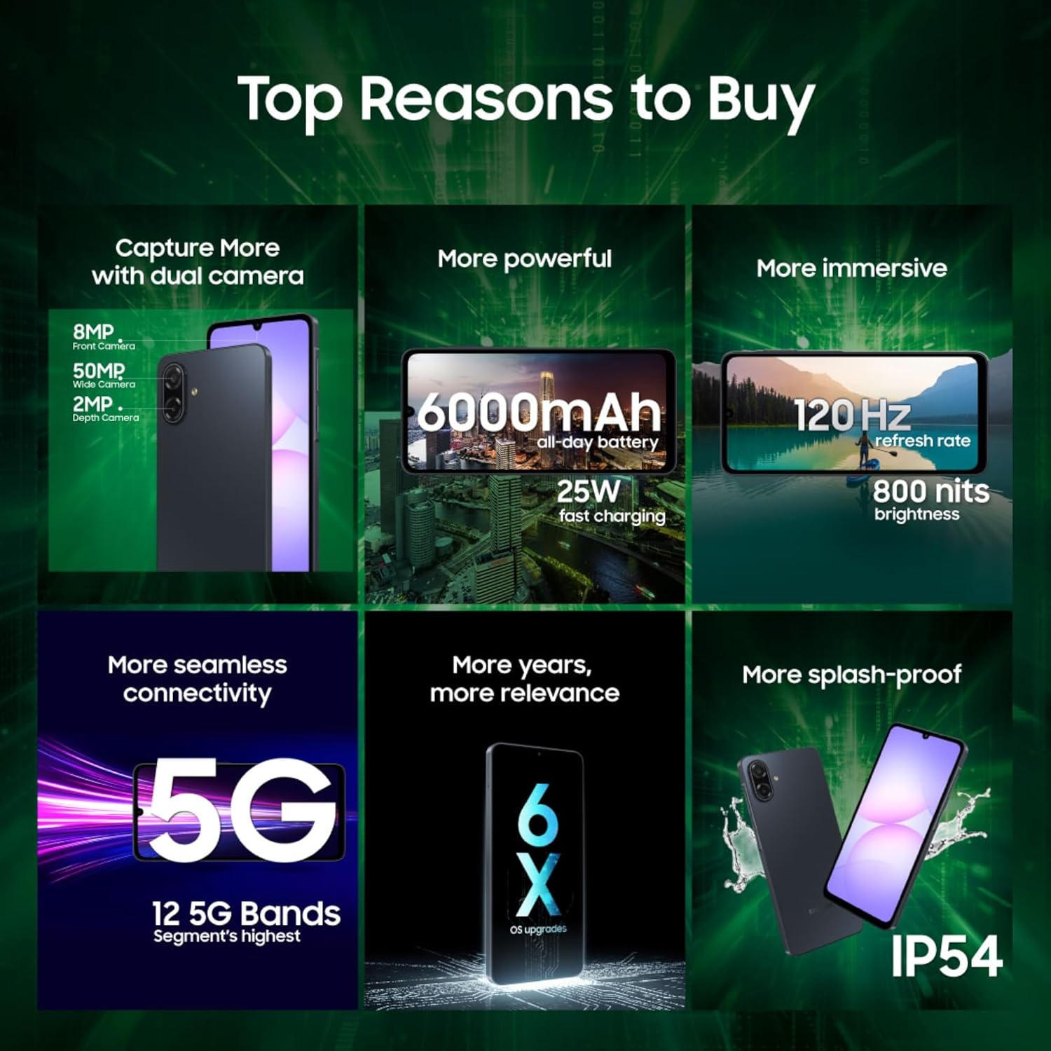 Samsung Galaxy A07 5G -Specs