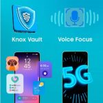 Samsung Galaxy F70e 5G Other Features