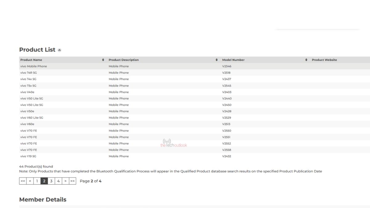 Vivo T5x 5G - Bluetooth SIG