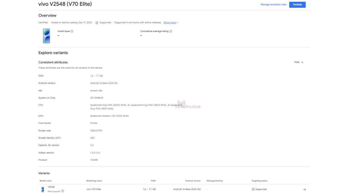 Vivo V70 Elite spotted on Google Play Console