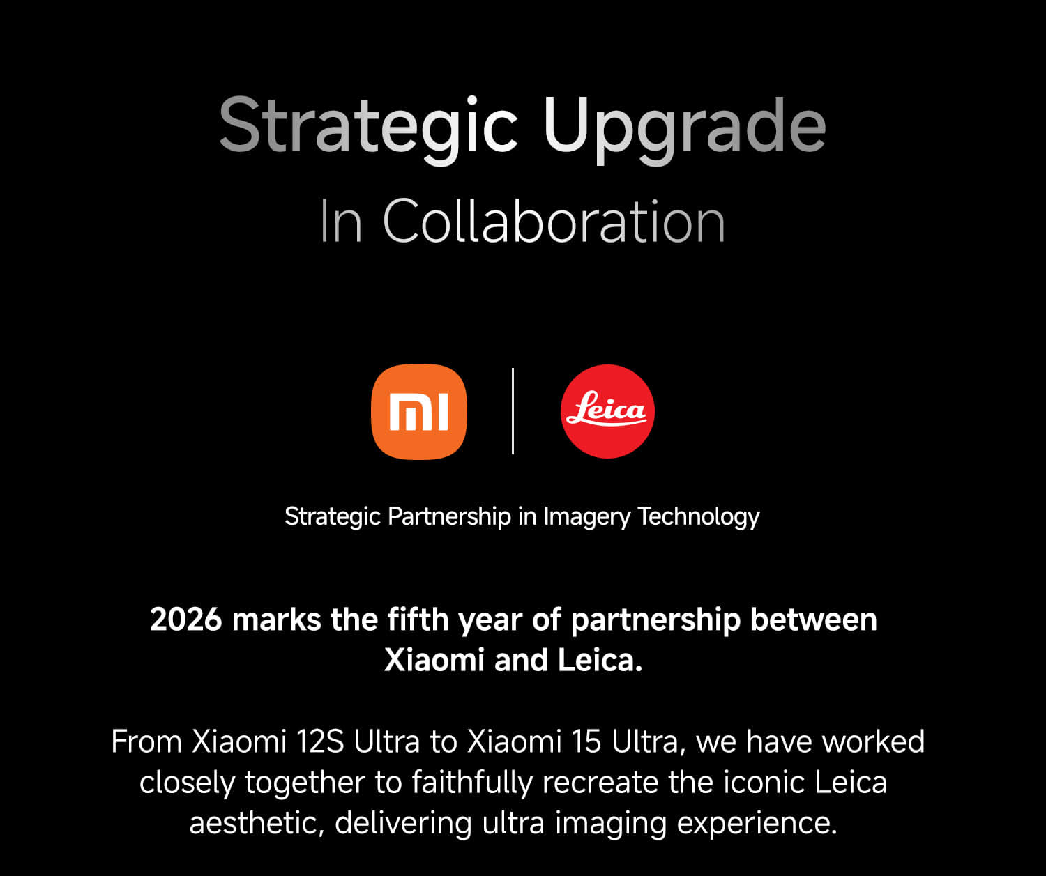 Xiaomi and Leica Partnership