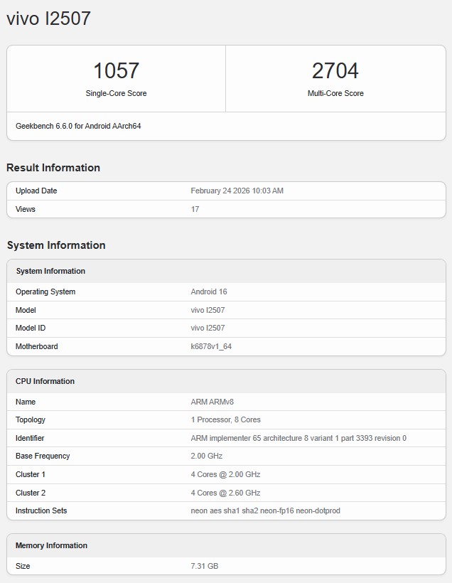 iQOO I2507- Geekbench