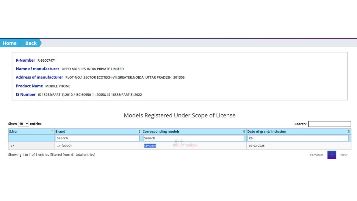 CPH2805 - Indian BIS
