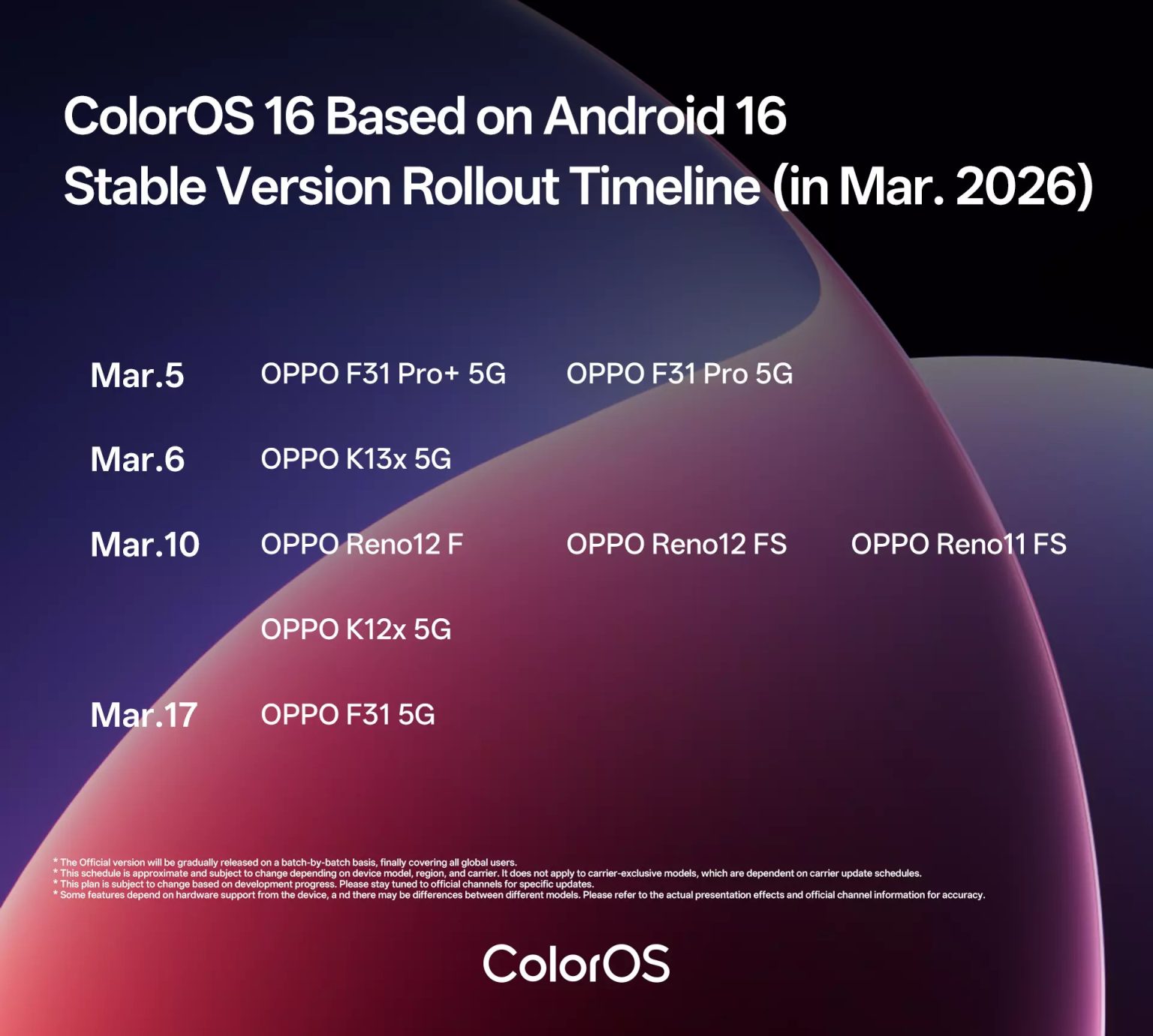 OPPO announces March rollout schedule for the stable ColorOS 16 update ...
