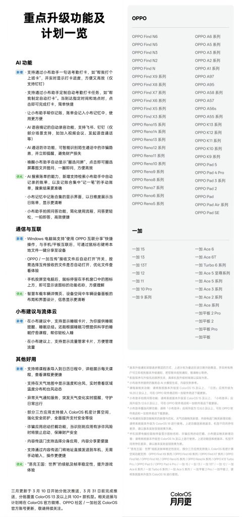 ColorOS March 2026 Update - China