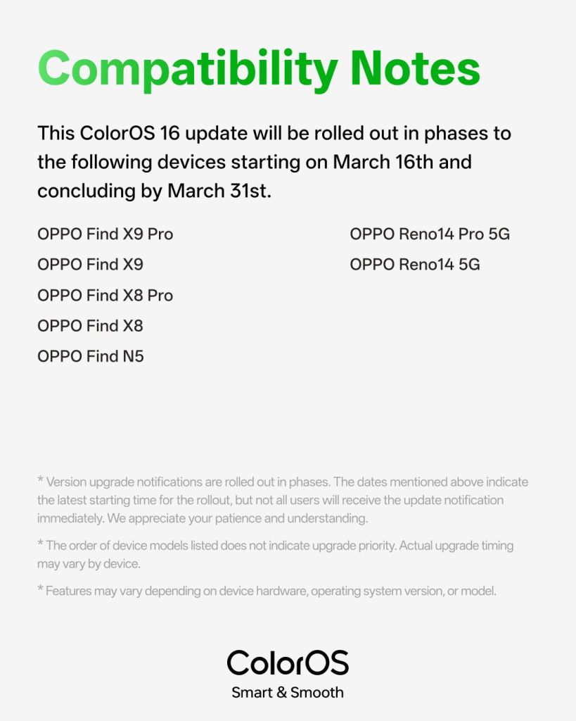 ColorOS March 2026 Update - Eligible Devices