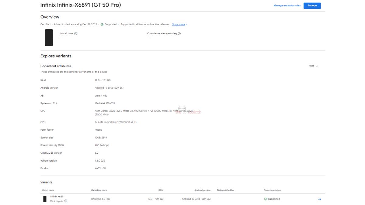 Infinix GT 50 Pro - Google Play Console