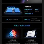 Lenovo Legion Y700 5th Gen - Specs