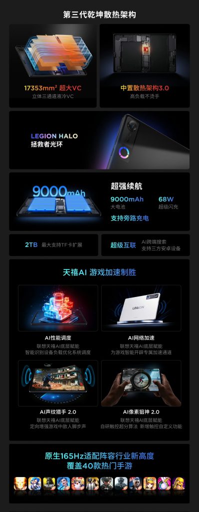 Lenovo Legion Y700 5th Gen - Specs