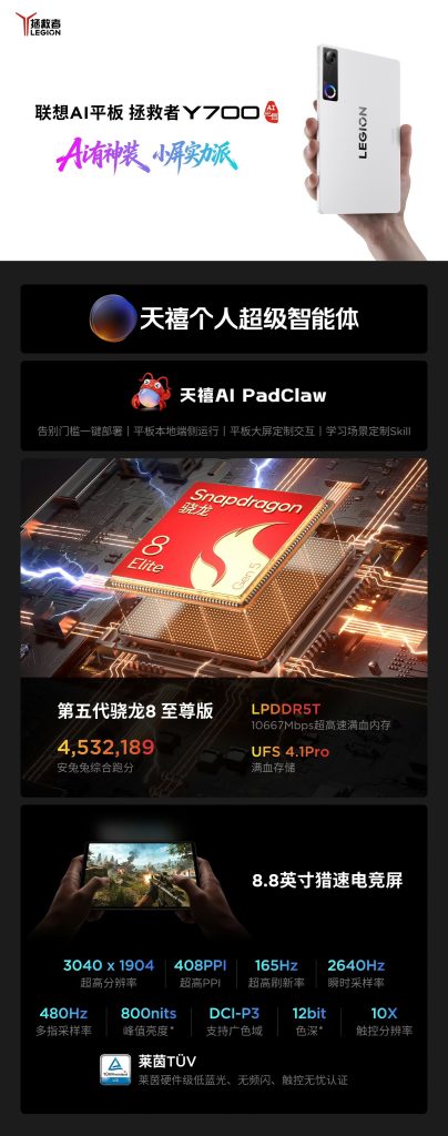 Lenovo Legion Y700 5th Gen - Specs