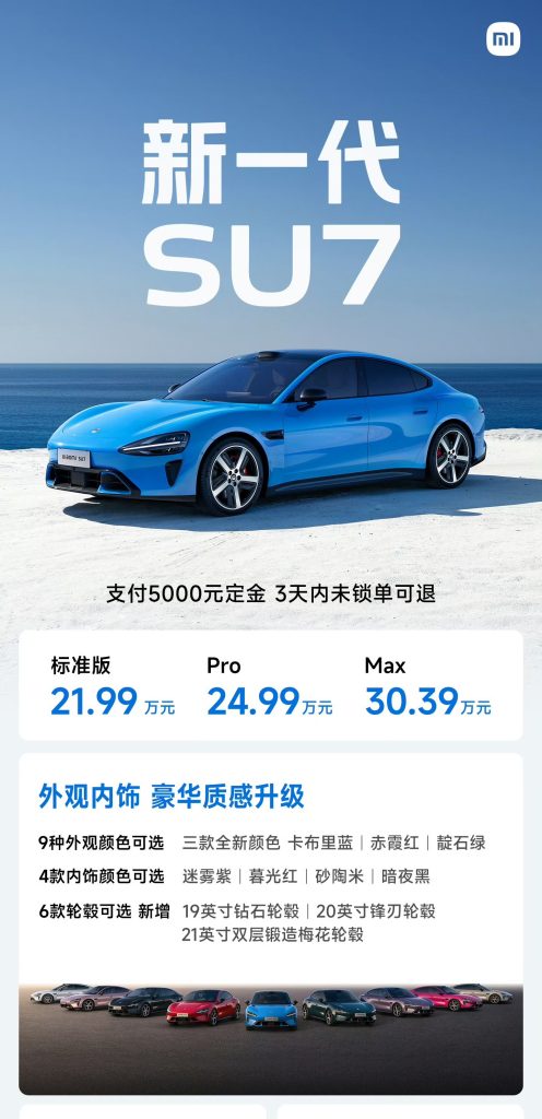 Next Gen Xiaomi SU7