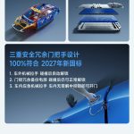 Next Gen Xiaomi SU7- More Specs