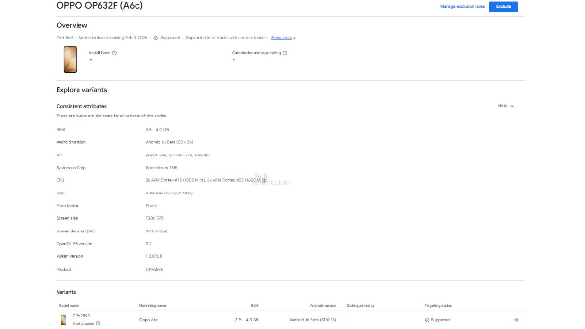 Oppo A6c 4G - Google Play Console