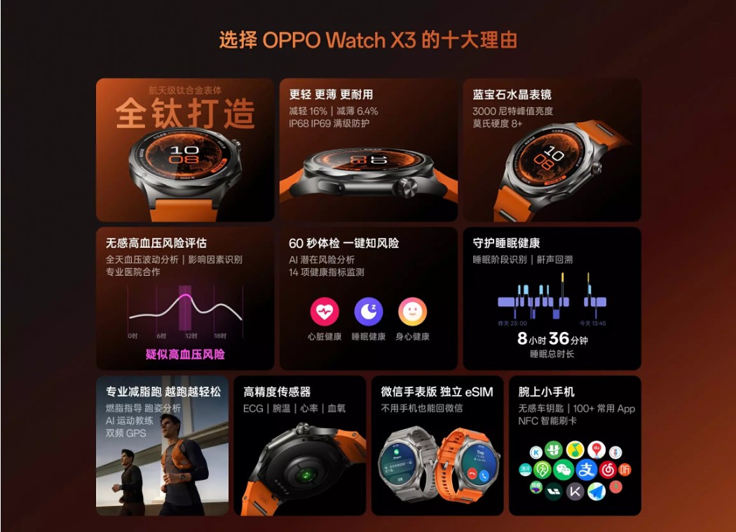 Oppo Watch X3- China Specs