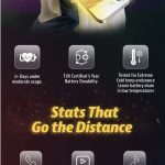 ScreenshPoco X8 Pro - Battery Specs (India)ot