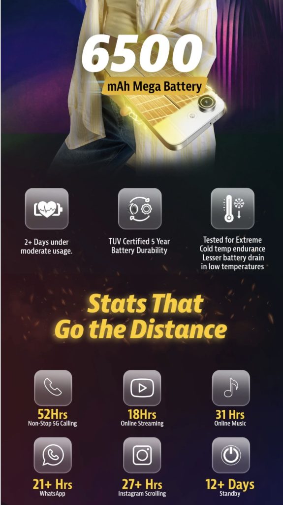 ScreenshPoco X8 Pro - Battery Specs (India)ot