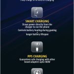Poco X8 Pro - Charging Specs (India)