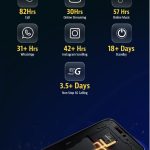 Poco X8 Pro Max Battery SPecs India