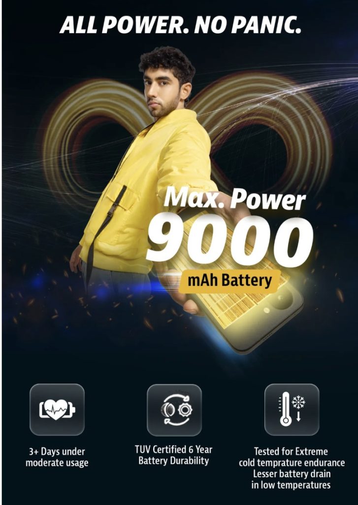 Poco X8 Pro Max Battery SPecs India