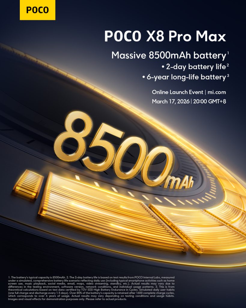 Poco X8 Pro Max - Battery Specs (Global)