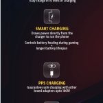 Poco X8 Pro Max Charging SPecs India