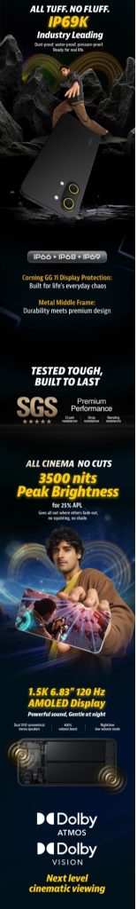 Poco X8 Pro Max - Specs Flipkart