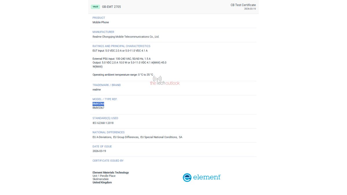 RMX5366 and RMX5367 Spotted on Element