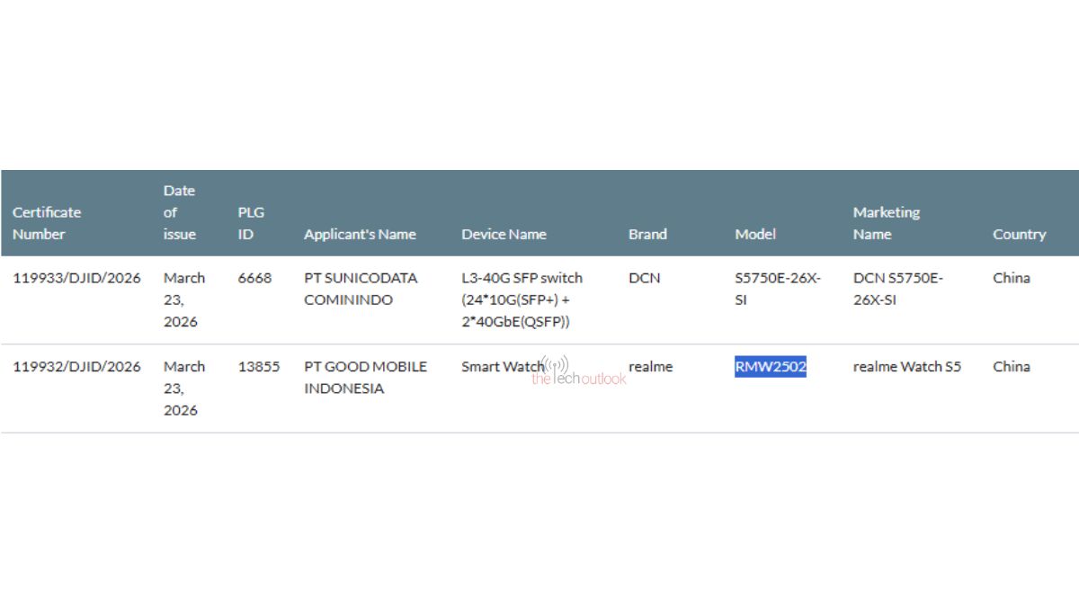 Realme Watch S5 - SDPPI