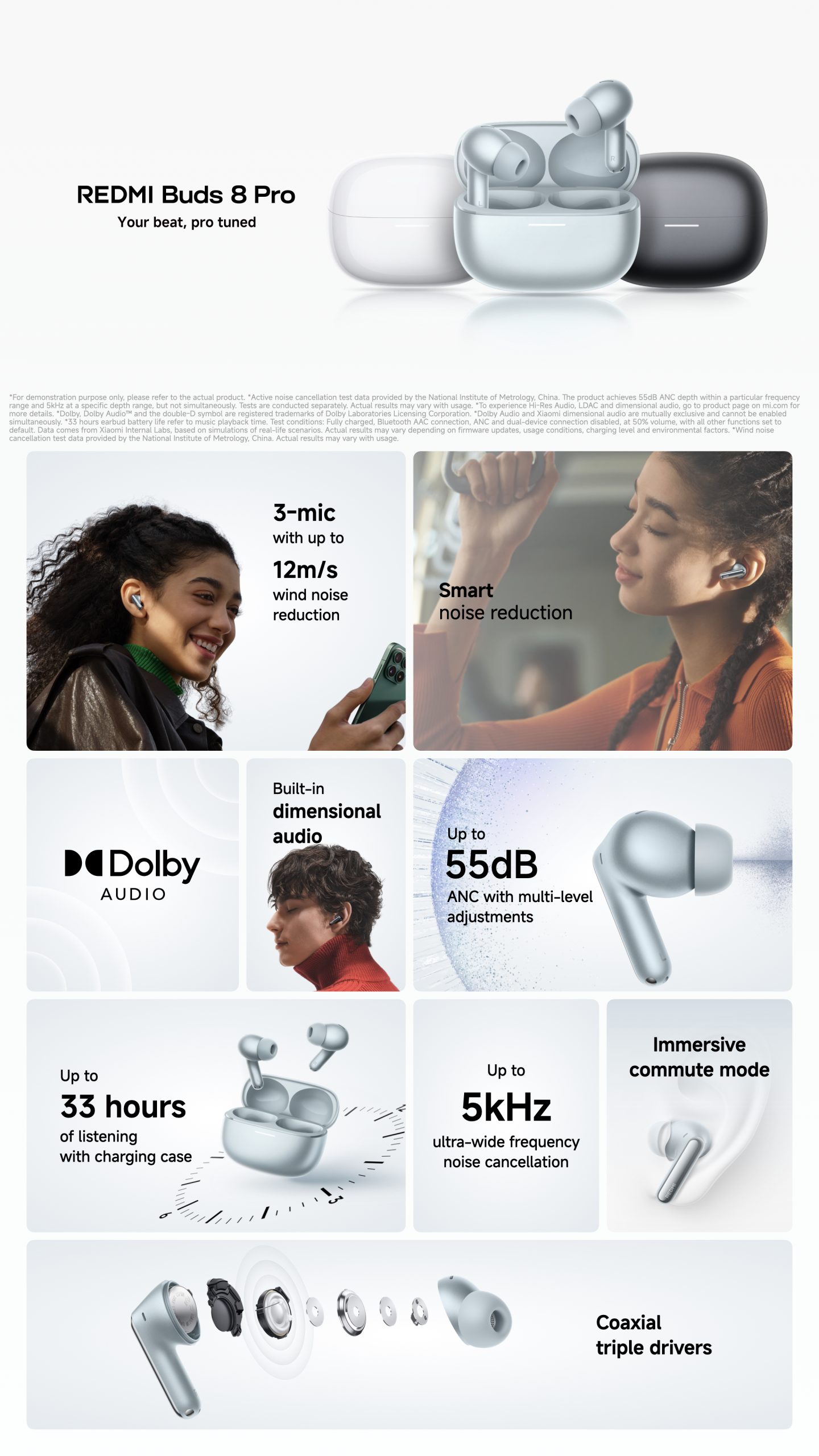 Redmi Buds 8 Pro -Specs