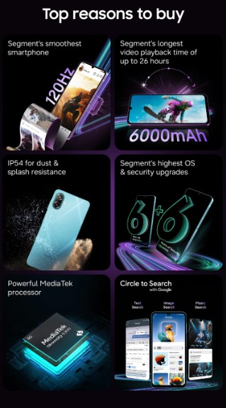 Samsung Galaxy M17e 5G - Specs