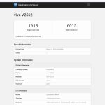 Vivo X300 Ultra - Early Geekbench